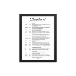 December Birthday Bible Verses Digital Download