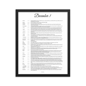 December Birthday Bible Verses Digital Download