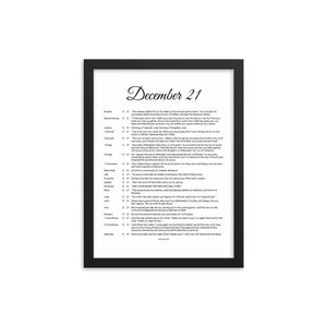 December Birthday Bible Verses Digital Download