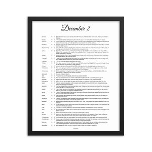 December Birthday Bible Verses Digital Download