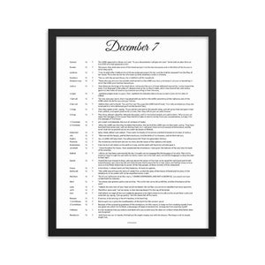 December Birthday Bible Verses Digital Download