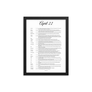 April Birthday Bible Verses Digital Download