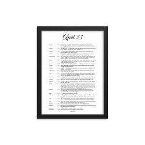 April Birthday Bible Verses Digital Download