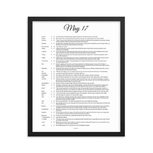 May Birthday Bible Verses Digital Download