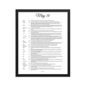 May Birthday Bible Verses Digital Download