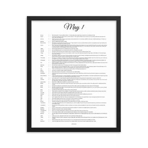 May Birthday Bible Verses Digital Download