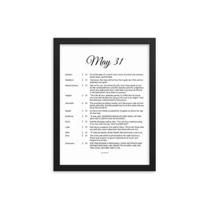 May Birthday Bible Verses Digital Download