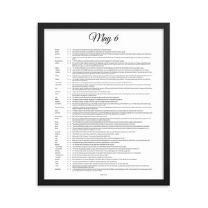 May Birthday Bible Verses Digital Download