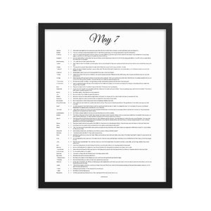 May Birthday Bible Verses Digital Download