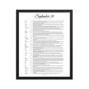 September Birthday Bible Verses Digital Download