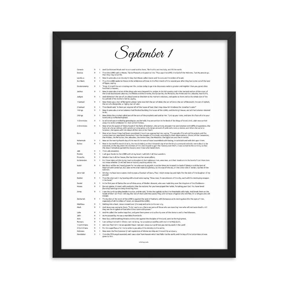 September Birthday Bible Verses Digital Download