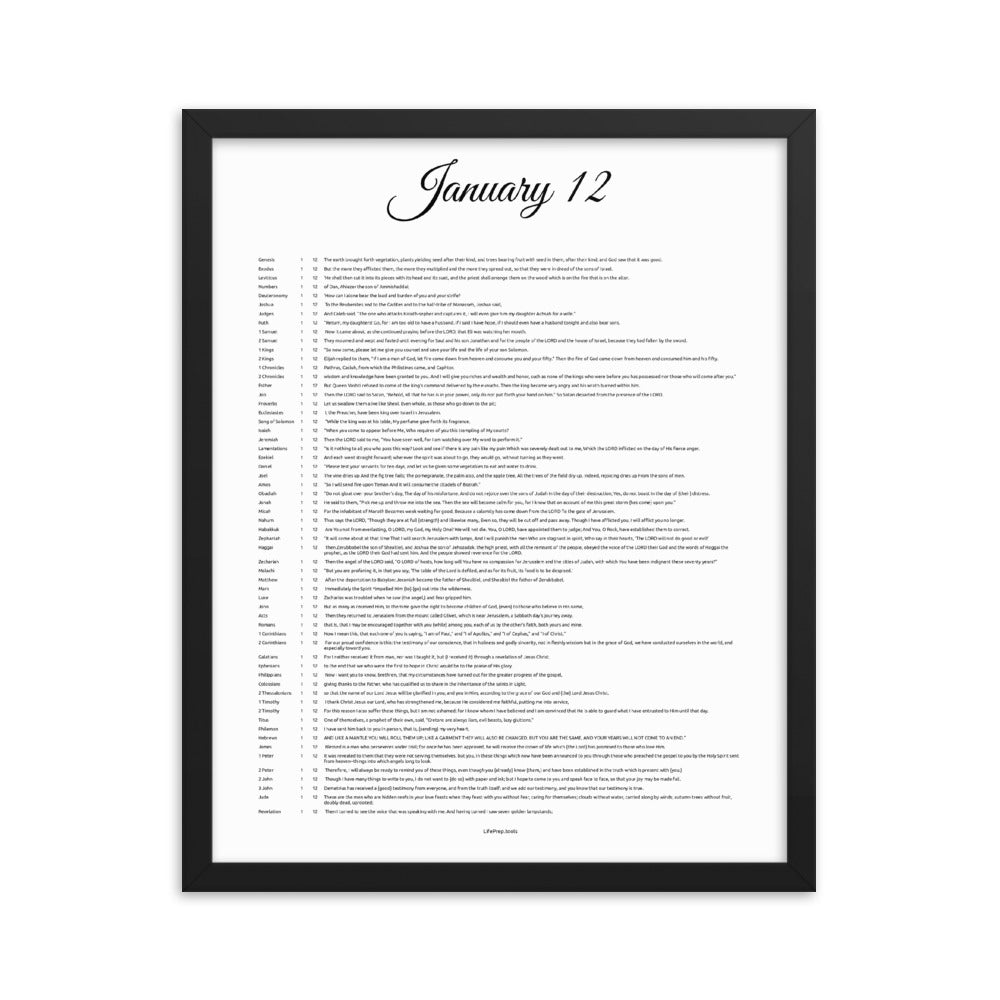 January 12 - All Bible Books, Chapters and Verses for 1:12