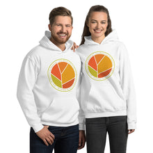 Load image into Gallery viewer, &quot;Hebrews 13:5 - Jesus never leaves me.&quot; Unisex Hoodie
